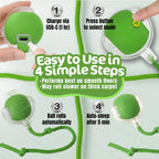 Cat Automatic Rotating Ball